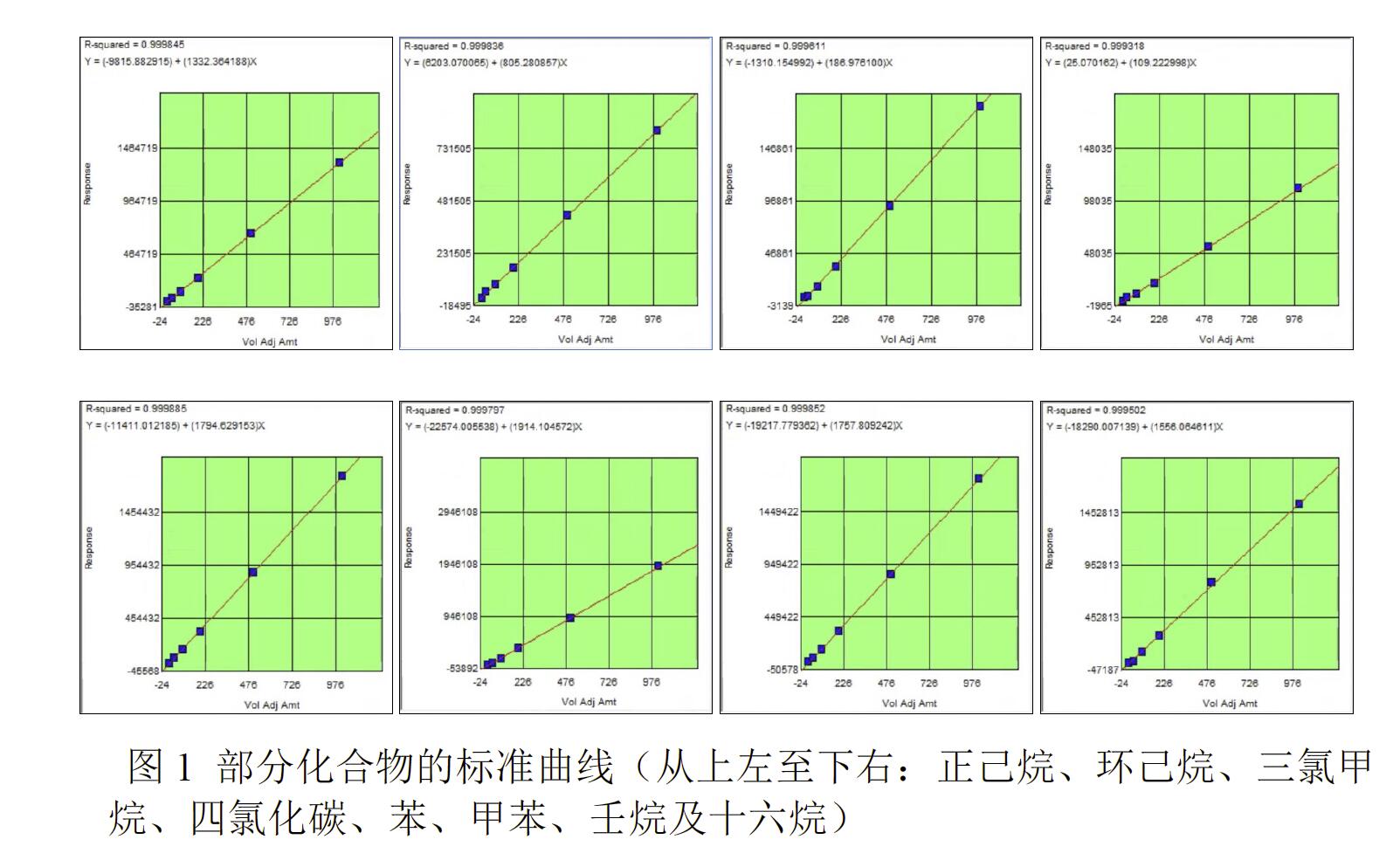 熱解吸儀